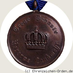 Landwehr Dienstauszeichnung 2.Klasse 1913